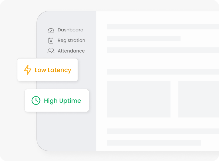 Reliable Performance