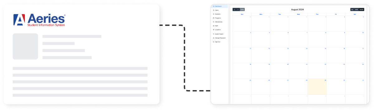 Continuous Data Integration