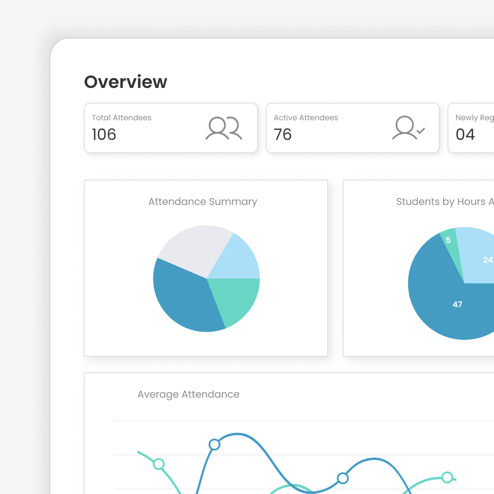 Data Collection & Monitoring