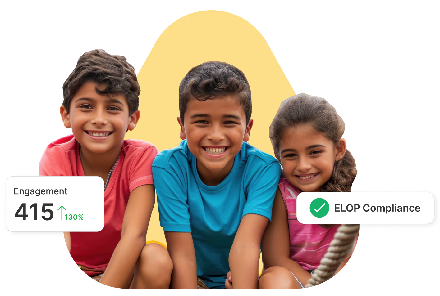 Students engaged in after school program activities with engagement metrics overlay