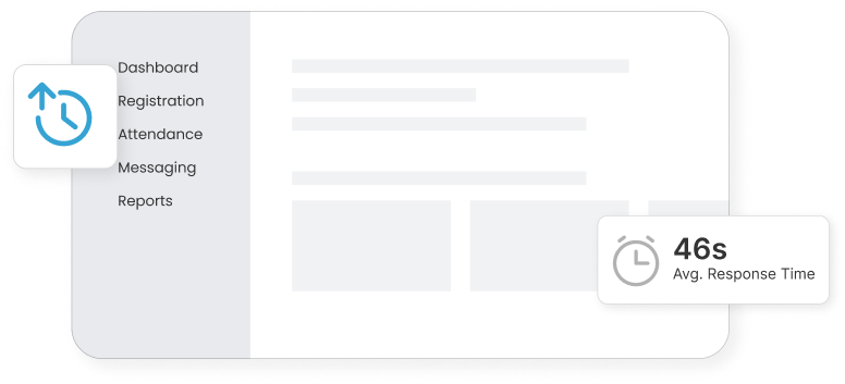 High Availability and Uptime