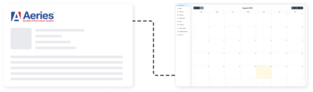 Aeries SIS integration showing data synchronization between systems