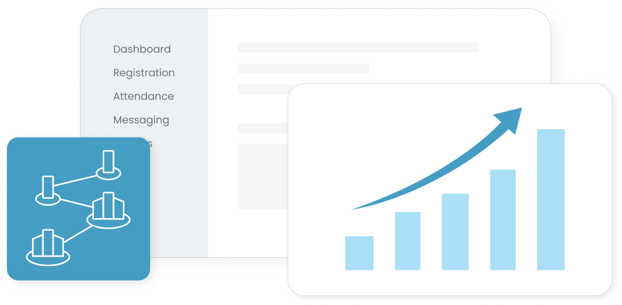 Flexible and Scalable Platform