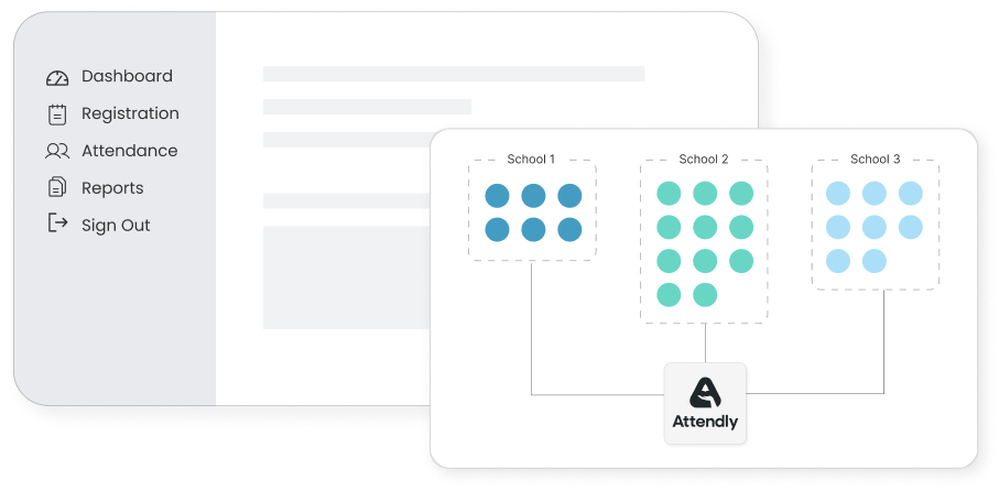 Tailored for School Districts