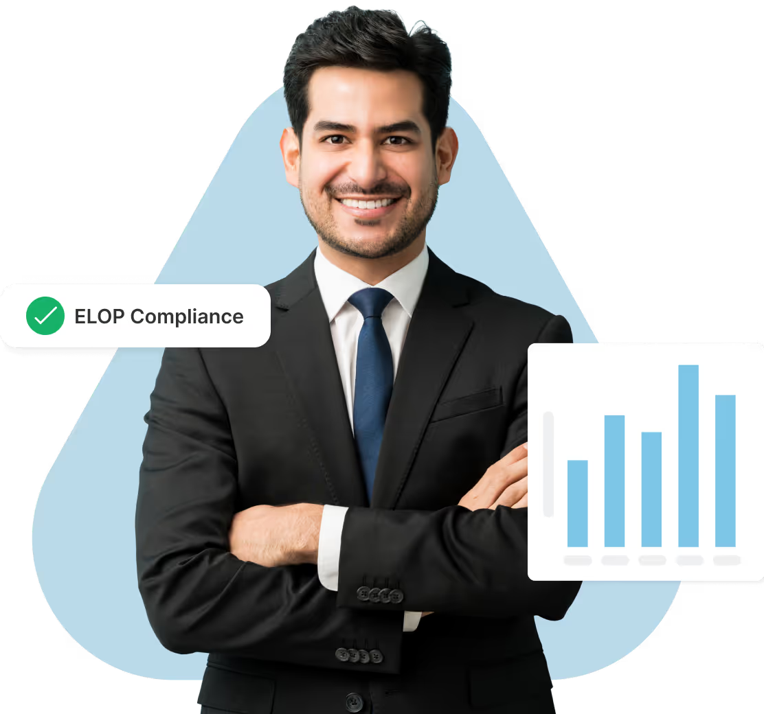 Attendly Solutions for After School Program Directors/Assistant Directors